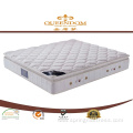 Free sample spring mattress for bedroom furniture